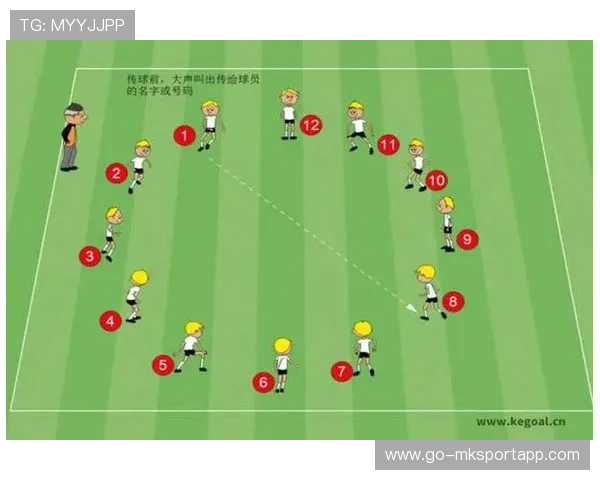 职业战队如何通过针对性训练克制对手的特定战术风格